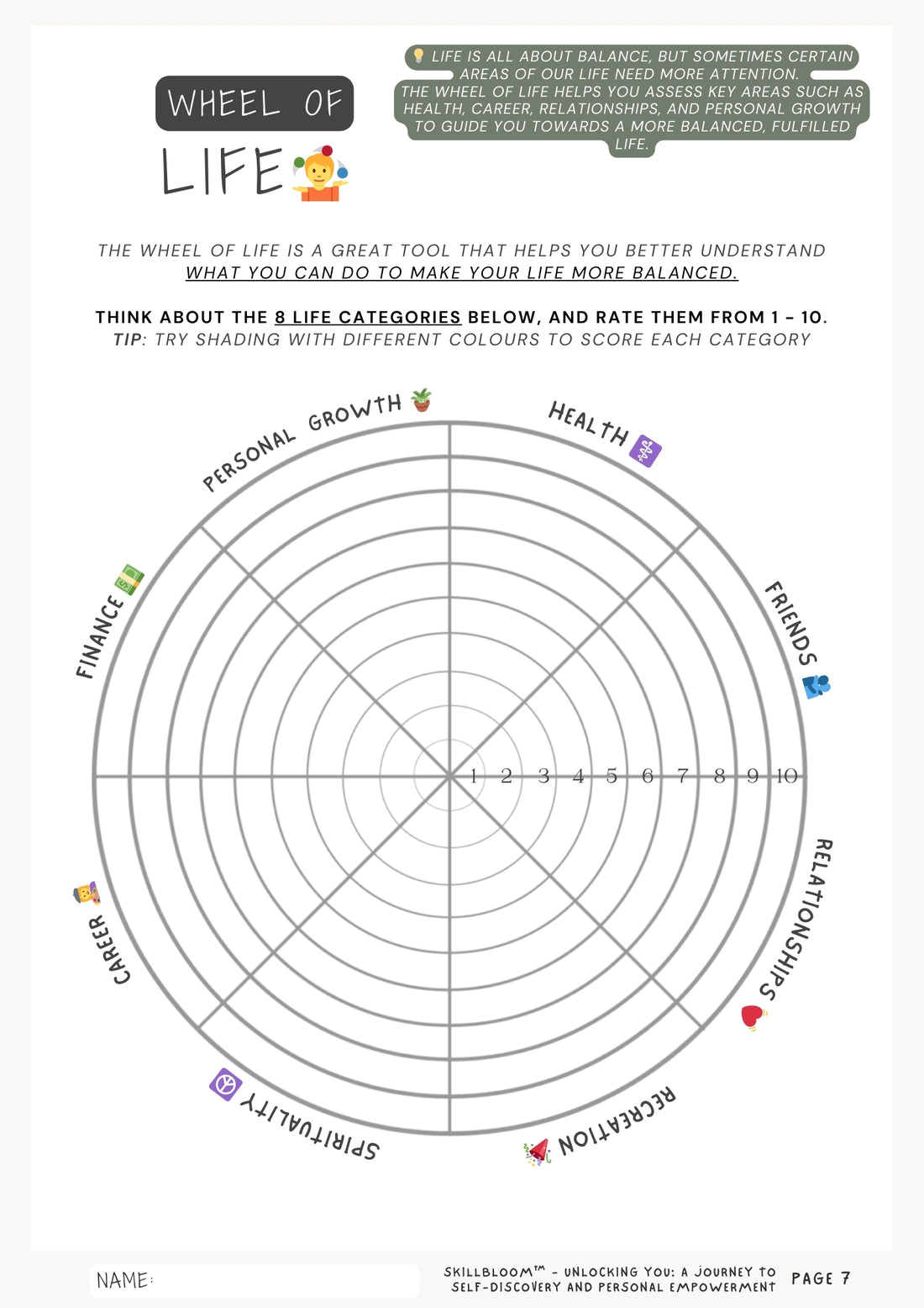 The Wheel of Life: A Simple Tool for Achieving Balance and Self-Empowerment