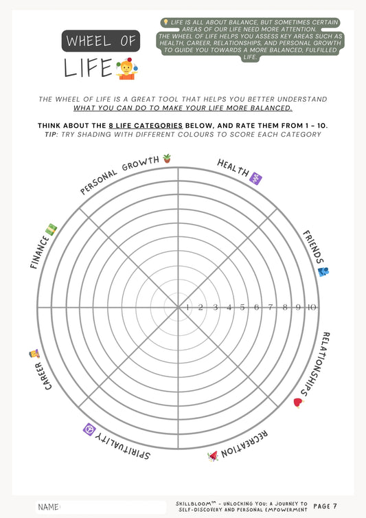 The Wheel of Life: A Simple Tool for Achieving Balance and Self-Empowerment